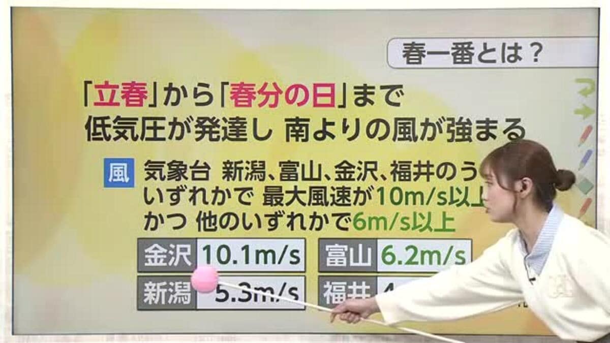 北陸に春一番到来、その後は寒さが復活 〜19日は5度どまりの冷え込みに【気象予報士 解説】