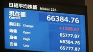 日経平均株価　初の6万6000円台に　上げ幅1300円超え