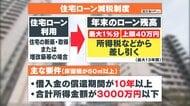 住宅ローン減税控除率「0.7%」に縮小検討 なぜ見直しが必要? 慌てて購入は慎重に…適用期間・条件に要注目