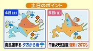 【北海道の天気 3日(金)】道東で20センチ超の降雪！午後は晴れて気温上昇　雪解ける！週末は雨雲通過　お出かけは折りたたみ傘を