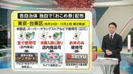 【解説】物価高に「おこめ券」活用…実はお米以外にも使える！？橋下徹氏「経費も手間もかかる。現金配った方が助かる」