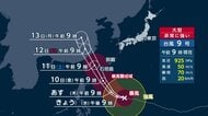 【台風情報】最大瞬間風速70m住宅倒壊の恐れある暴風予想　大型で非常に強い台風9号の最新進路予想　金曜日夜から暴風域を伴って沖縄県に最接近