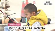 宮城県内は広い範囲で曇り 冬型の気圧配置は次第に緩むものの雨や雪の降る所も