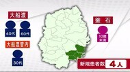 新たに4人感染確認 クラスターを認定 オミクロン株患者の家族も 新型コロナ<岩手県>