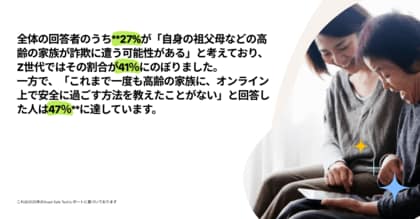 Avast｜高齢者を狙ったサイバー犯罪の実態が明らかに