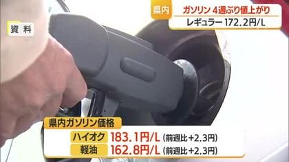 【ガソリン／山形】レギュラー172.2円/L（前週比+2.2円）全国平均+4.7円…4週ぶり値上がり
