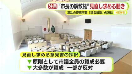 混乱の伊東市政「議会解散」の波紋…市長の解散権“見直し”求める動き　議会開会も市長・副市長・教育長が不在