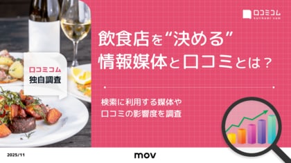 【調査レポート】95%が口コミを参考に！訪日ラボ独自調査レポート「飲食店を”決める”情報媒体と口コミとは？」を公開