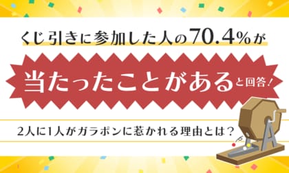 くじ引きに参加した人の70.4％が「当たったことがある」と回答！2人に1人がガラポンに惹かれる理由とは？