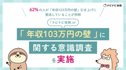 「ナビナビ保険」が「年収103万円の壁」に関する意識調査を実施