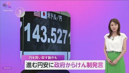 進む円安に政府が“けん制”　為替介入匂わせ一時的に円を買い戻す動き　「エルニーニョ現象」で円安長引く可能性も