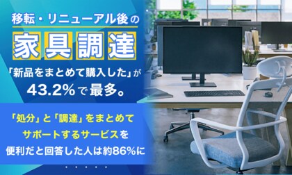 移転・リニューアル後の家具調達、「新品をまとめて購入した」が43.2%で最多。「処分」と「調達」をまとめてサポートするサービスを便利だと回答した人は約86%に