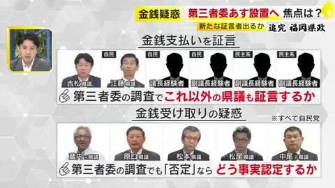 金銭授受疑惑を調査　新たな証言者は出てくるか　受け取り疑惑5人の証言は　福岡県議会が第三者委員会を設置へ 　“ガチンコ”議会では「ワンへルス」「第三者委」に知事が答弁