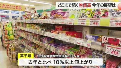 コメ、野菜、ガソリン…続く物価高　２０２６年はどうなる？スーパー店長と地域経済の専門家に聞く