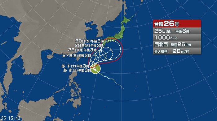 台風26号の進路予想図