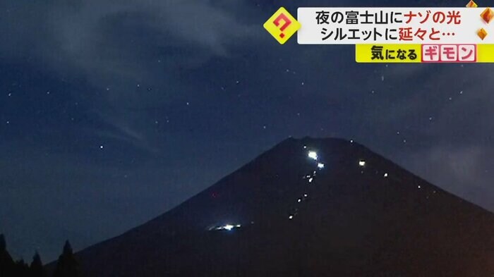 富士山にナゾの光が無数に連なっている