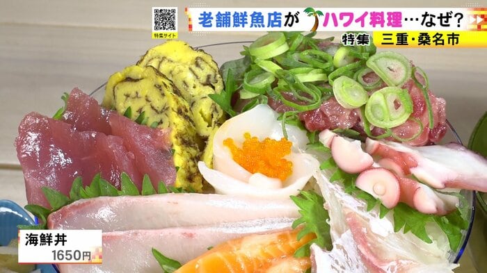 ニュースONE