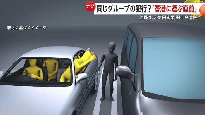 被害者の車の窓をハンマーのようなものでたたいた