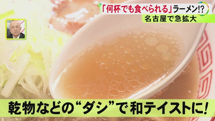ニュースONE