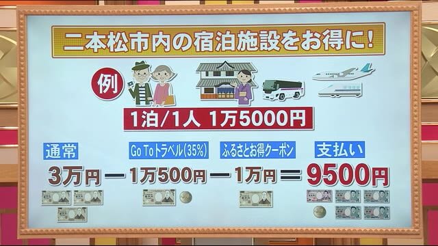 GoToトラベルと併用可! 驚きの値段で宿泊できる福島県民限定「ふるさとお得クーポン」とは!?