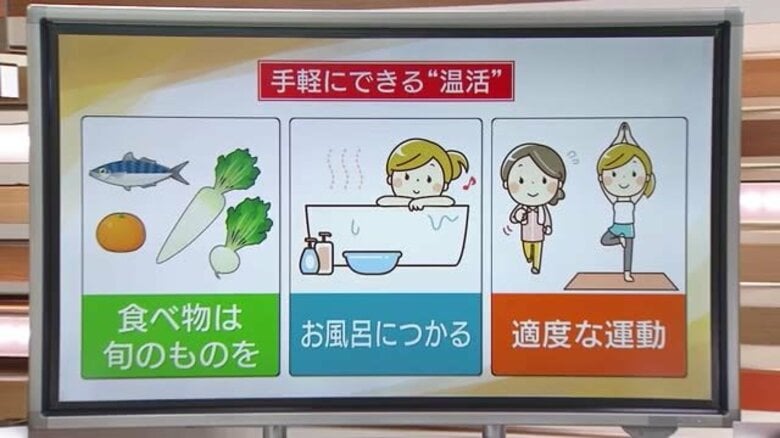 【WeekenDどう？】“温活”のすすめ　トレンドグッズと一工夫で週末の寒波を乗り切ろう！｜FNNプライムオンライン