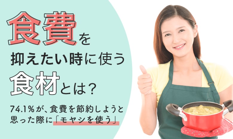 【食費を抑えたい時に使う食材とは?】74.1%が、食費を節約しようと思った際に「モヤシを使う」