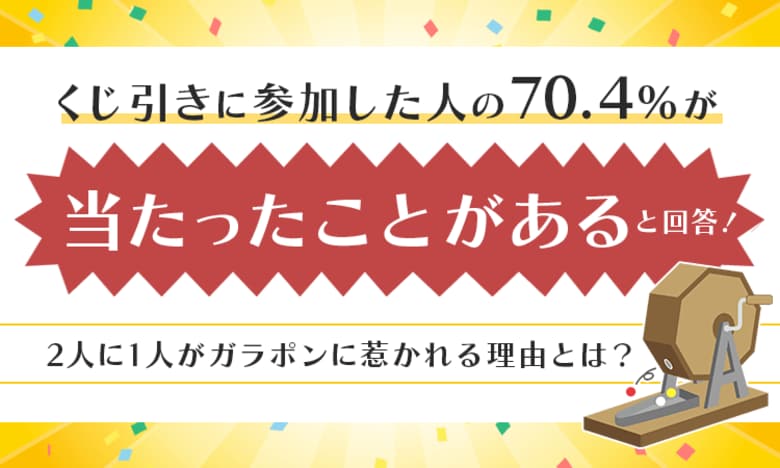 くじ引きに参加した人の70.4％が「当たったことがある」と回答！2人に1人がガラポンに惹かれる理由とは？