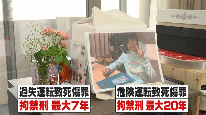 「大きな一歩」事故被害者遺族語る…危険運転致死傷罪の要件見直しへ 速度・飲酒に“明確なライン”|FNNプライムオンライン