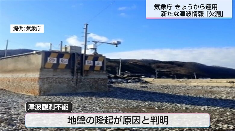 津波データ入手できない場合は「欠測（観測不能）」と速報　気象庁が24日から運用開始｜FNNプライムオンライン