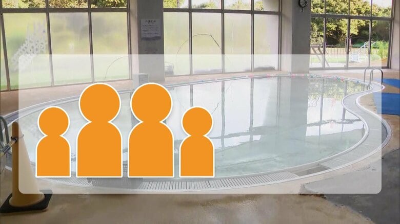 両親と子ども2人の4人でプールに