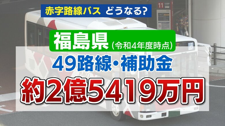 過疎・高齢化地域を支える地域の足として　行政も支援