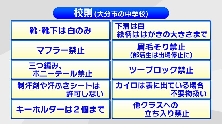 大分市の中学校の校則