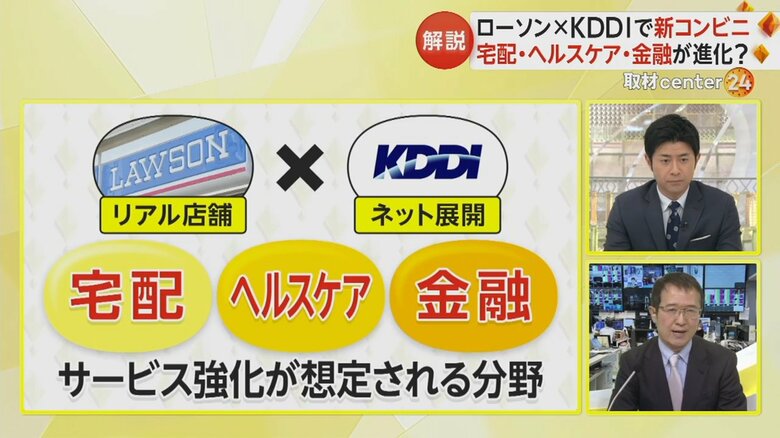 リアル店舗とネット展開の融合によるサービス強化に期待が集まる