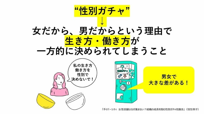 “性別ガチャ”を感じる瞬間はないだろうか