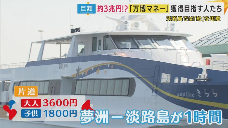 夢洲と淡路島を1時間で結ぶ