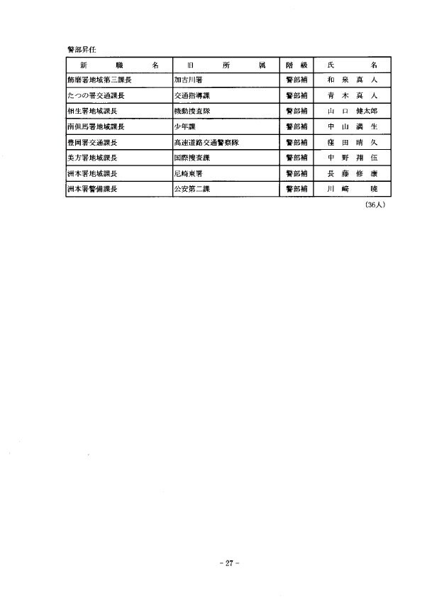 4月1日付