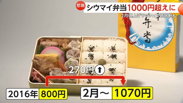 崎陽軒のシウマイ弁当は9年で270円アップし、今回一気に1000円を超えた