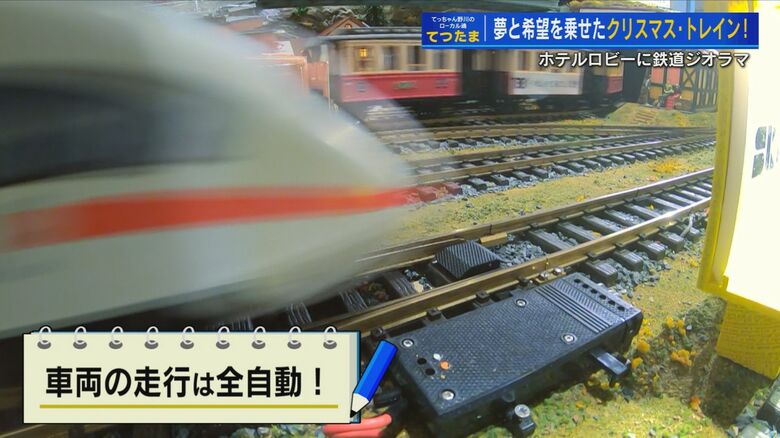 機械により自動で制御される鉄道模型