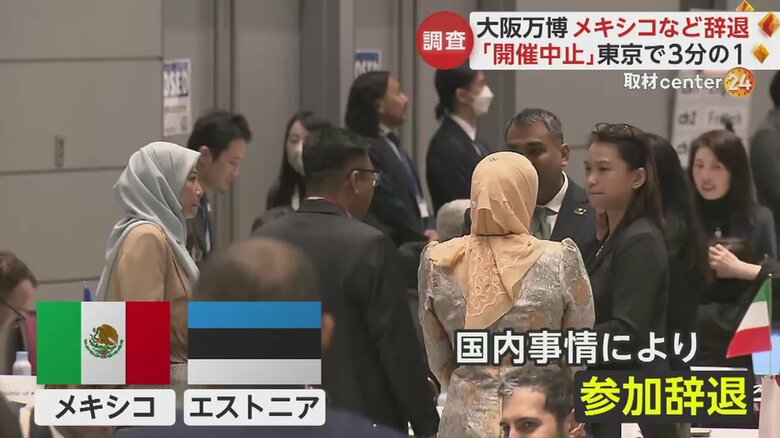 自国でのパビリオン建設を断念したり、参加を辞退した国も