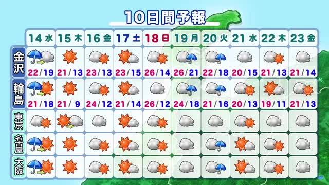 明け方は「激しい雷雨」に注意 能登・加賀で荒れた朝、午後は回復へ