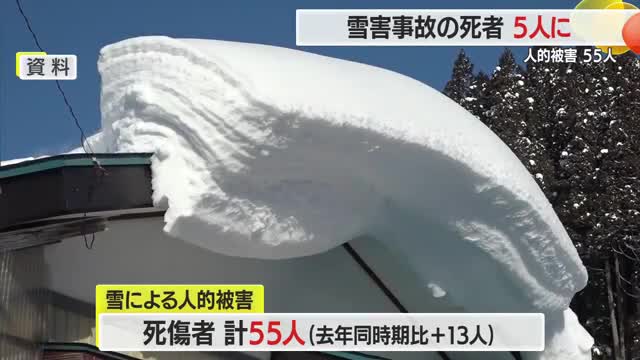すべて「70代以上の高齢者」雪害事故の死者5人　積雪の多い新庄市などに「災害救助法」適用決定　山形
