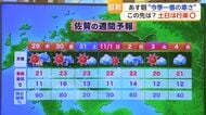 29日朝“今季一番の寒さ”　この先は？土日は行楽〇【佐賀県】
