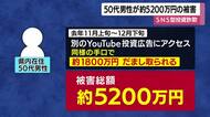  YouTube広告からLINEへ誘導、50代男性が被害「約5200万円」投資詐欺の実態とは