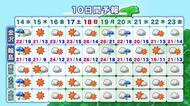 明け方は「激しい雷雨」に注意 能登・加賀で荒れた朝、午後は回復へ