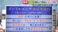 【専門医解説】「改めて“三密”避けて！」なぜ今？インフルエンザが異例の早期流行　関西より関東で流行…異例の長雨が影響か　関東で学級閉鎖続出　 A型の次はB型“第2波”も…ワクチンは「いま」接種すべき