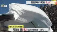 すべて「70代以上の高齢者」雪害事故の死者5人　積雪の多い鮭川村などに「災害救助法」適用決定　山形
