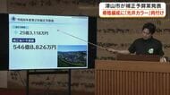 ２月就任の光井市長が政策的経費肉付け…津山市が子育て支援・物価高騰対策盛り込む補正予算案【岡山】