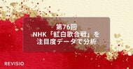 第76回NHK紅白歌合戦　視聴者が最もくぎづけになった歌手によるパフォーマンスシーンは？
