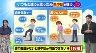 7月16日（木）宮崎の天気