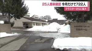 1月の感染者700人超え 1月26日は25人が新規感染・高齢者施設クラスターは福島県内最大に